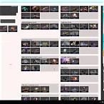 วิธี bet item dota2